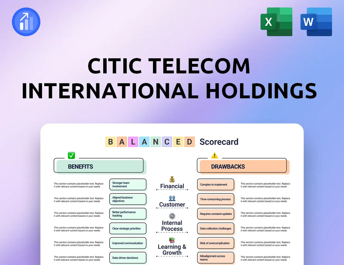 CITIC Telecom International Holdings Balanced Scorecard