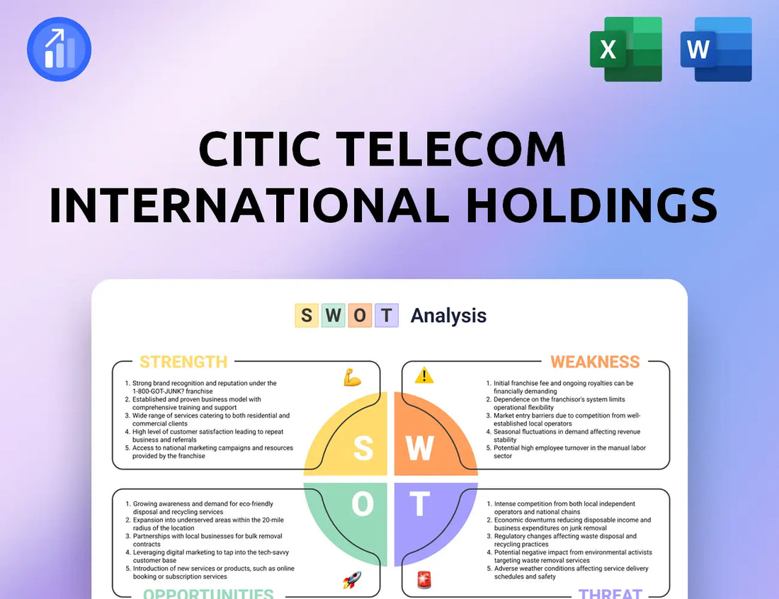 CITIC Telecom International Holdings SWOT Analysis