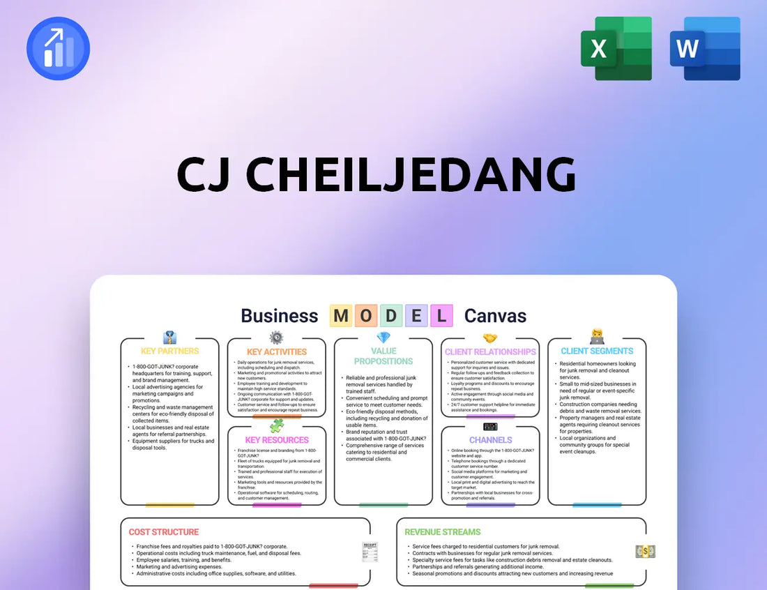 CJ Cheiljedang Business Model Canvas