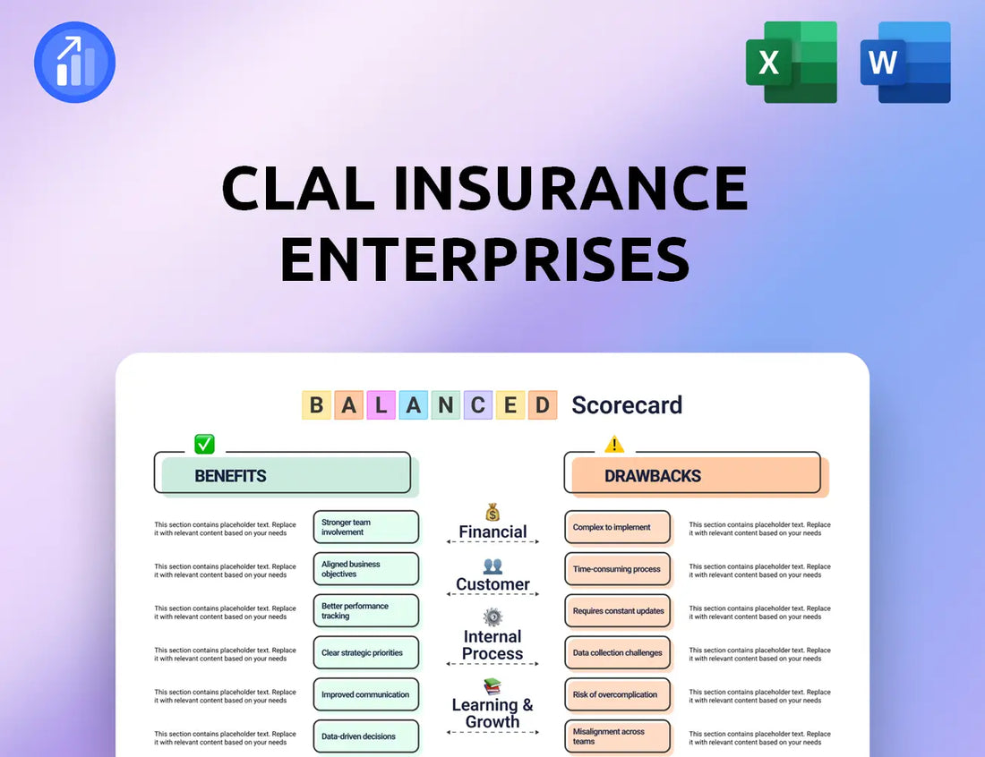 Clal Insurance Enterprises Balanced Scorecard