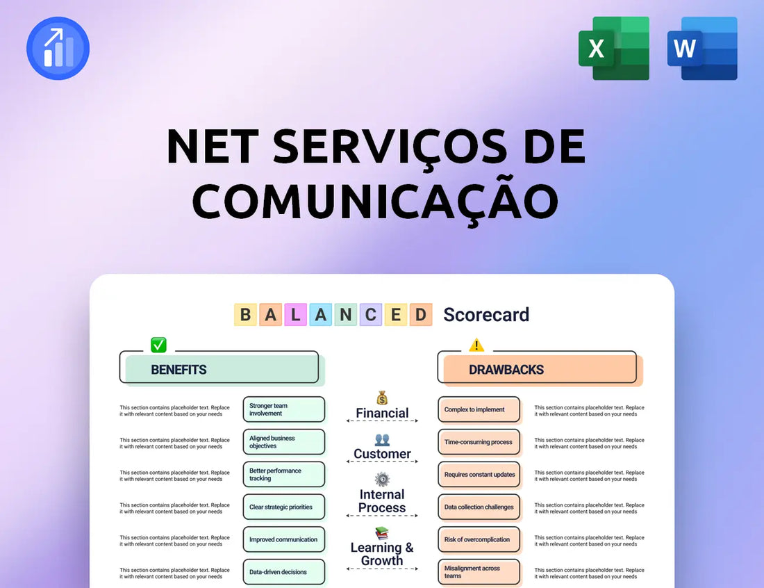 Net Serviços de Comunicação Balanced Scorecard