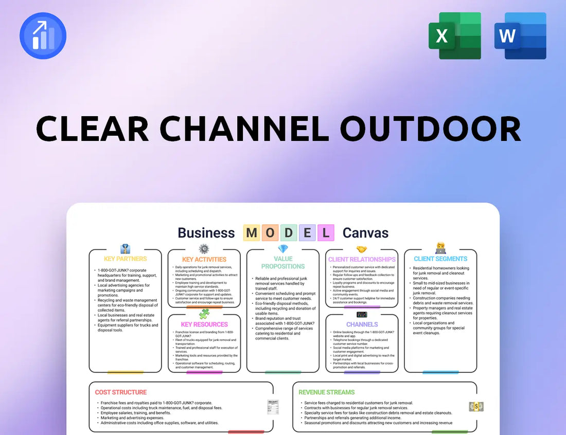 Clear Channel Outdoor Business Model Canvas