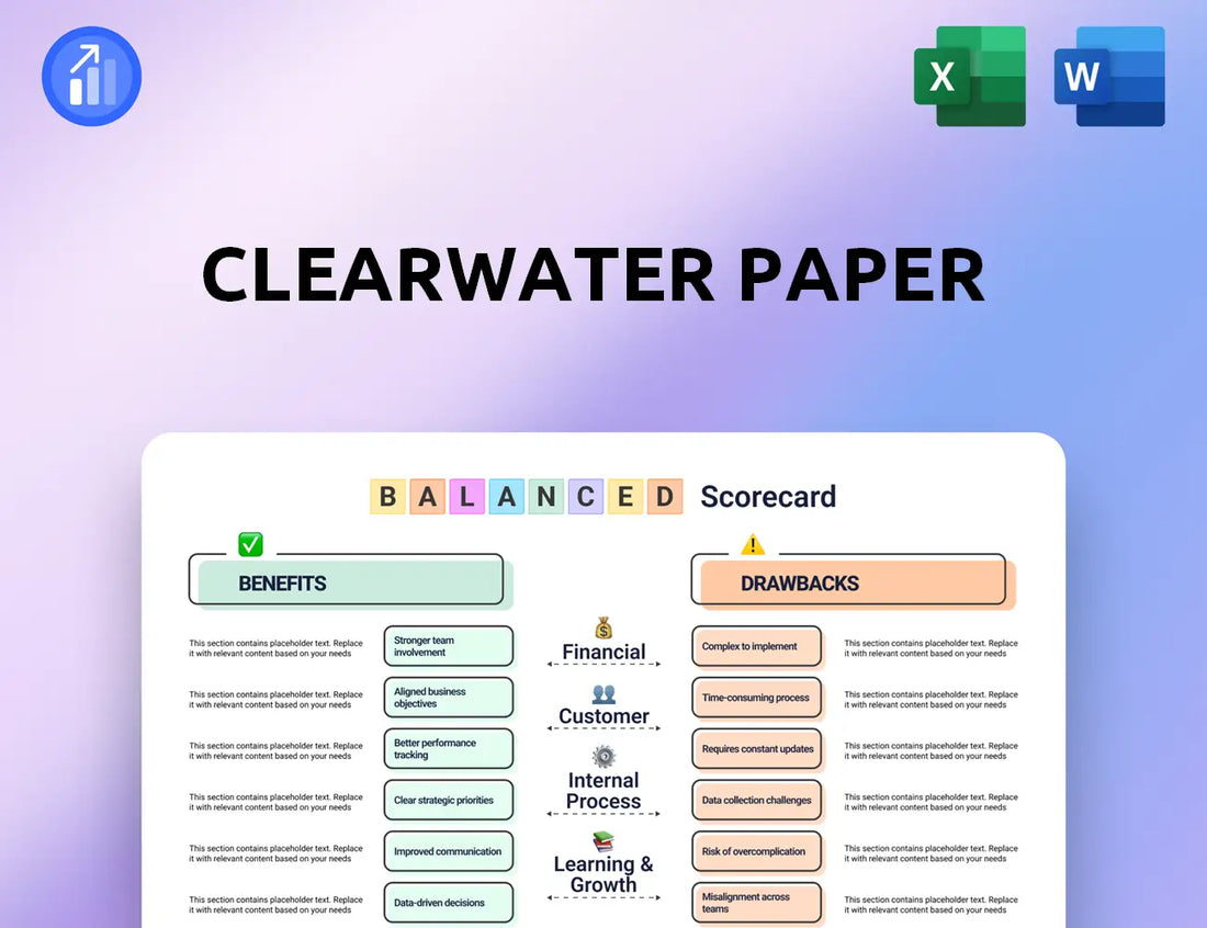 Clearwater Paper Balanced Scorecard