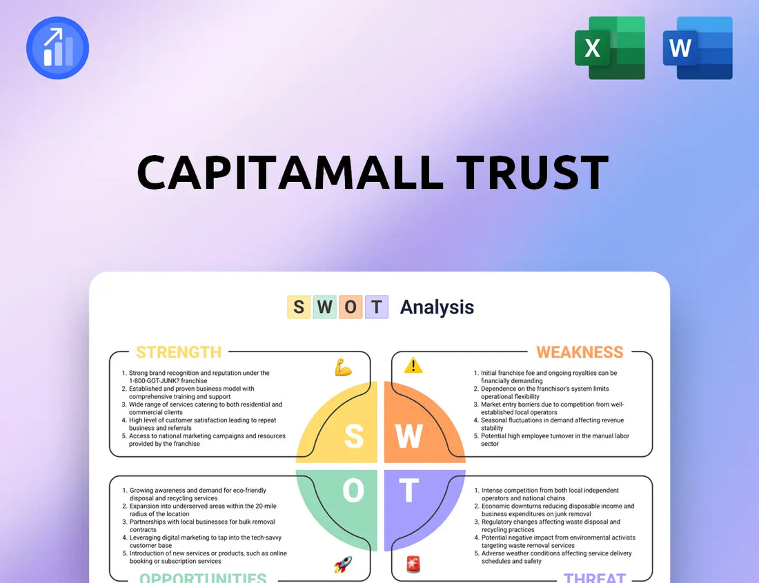 CapitaMall Trust SWOT Analysis