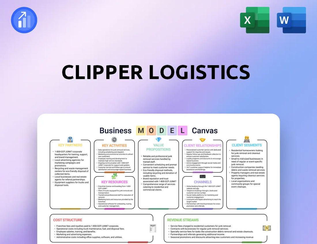 Clipper Logistics Business Model Canvas