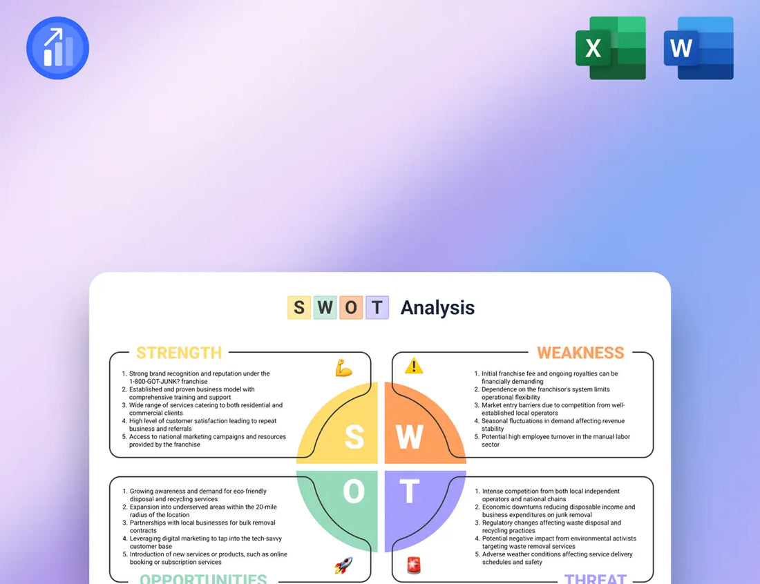 Cheetah Mobile SWOT Analysis