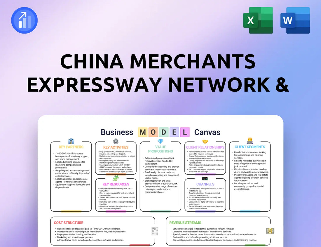 China Merchants Expressway Network & Technology Holdings Business Model Canvas