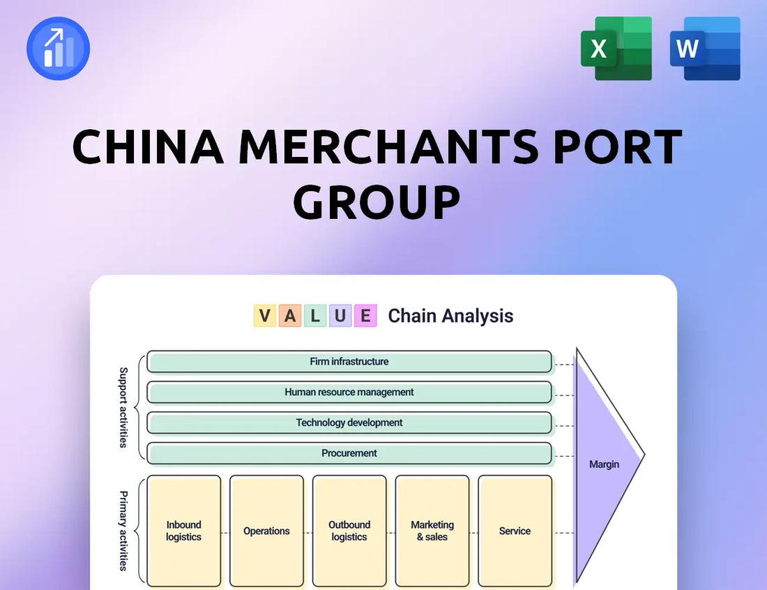 China Merchants Port Group Value Chain Analysis