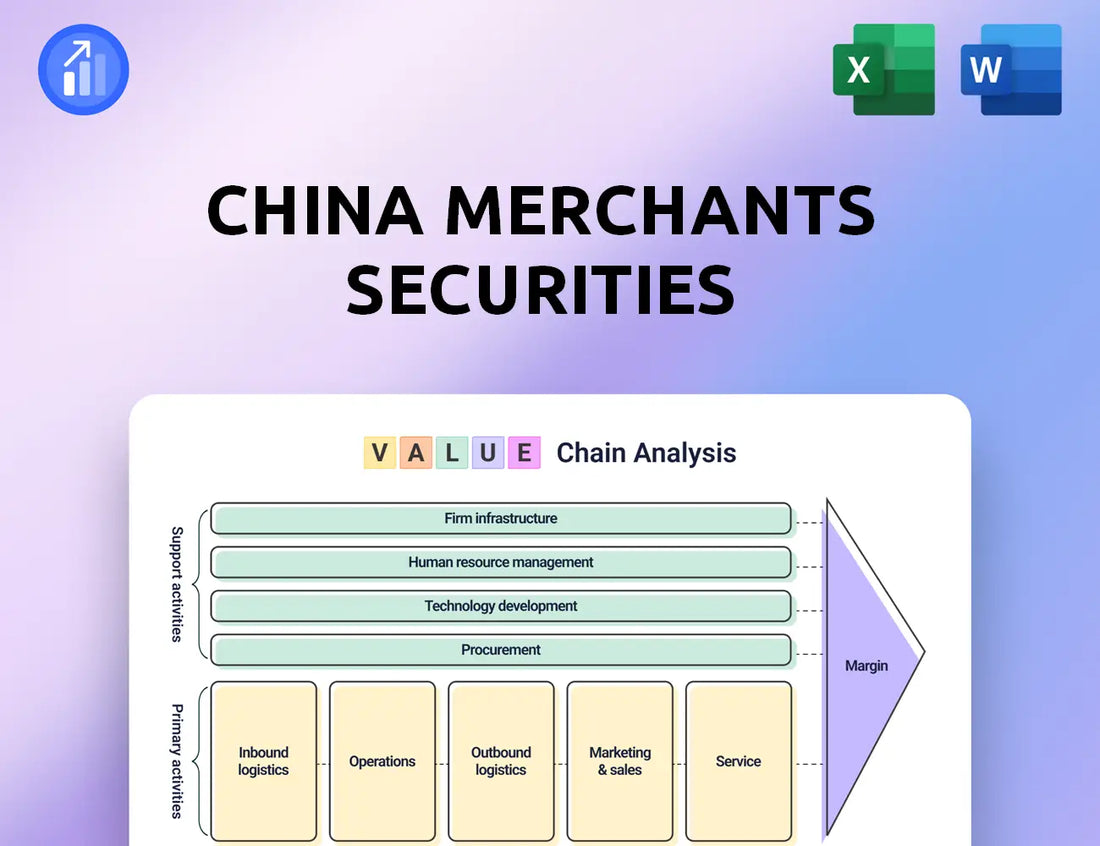 China Merchants Securities Value Chain Analysis