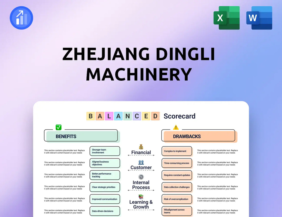 Zhejiang Dingli Machinery Balanced Scorecard
