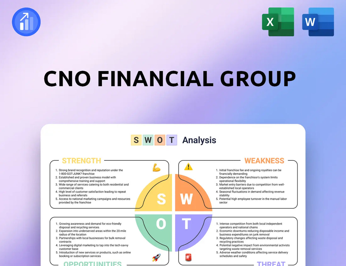 CNO Financial Group SWOT Analysis