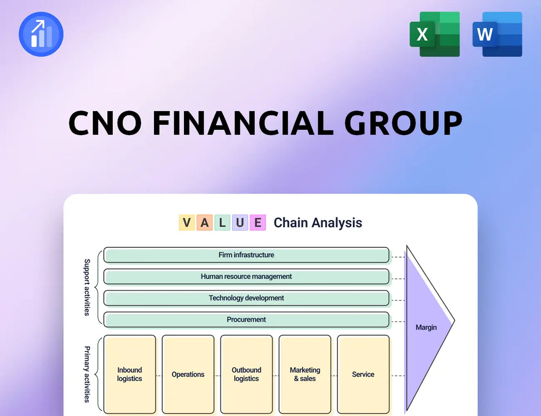 CNO Financial Group Value Chain Analysis