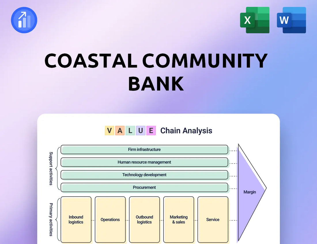 Coastal Community Bank Value Chain Analysis