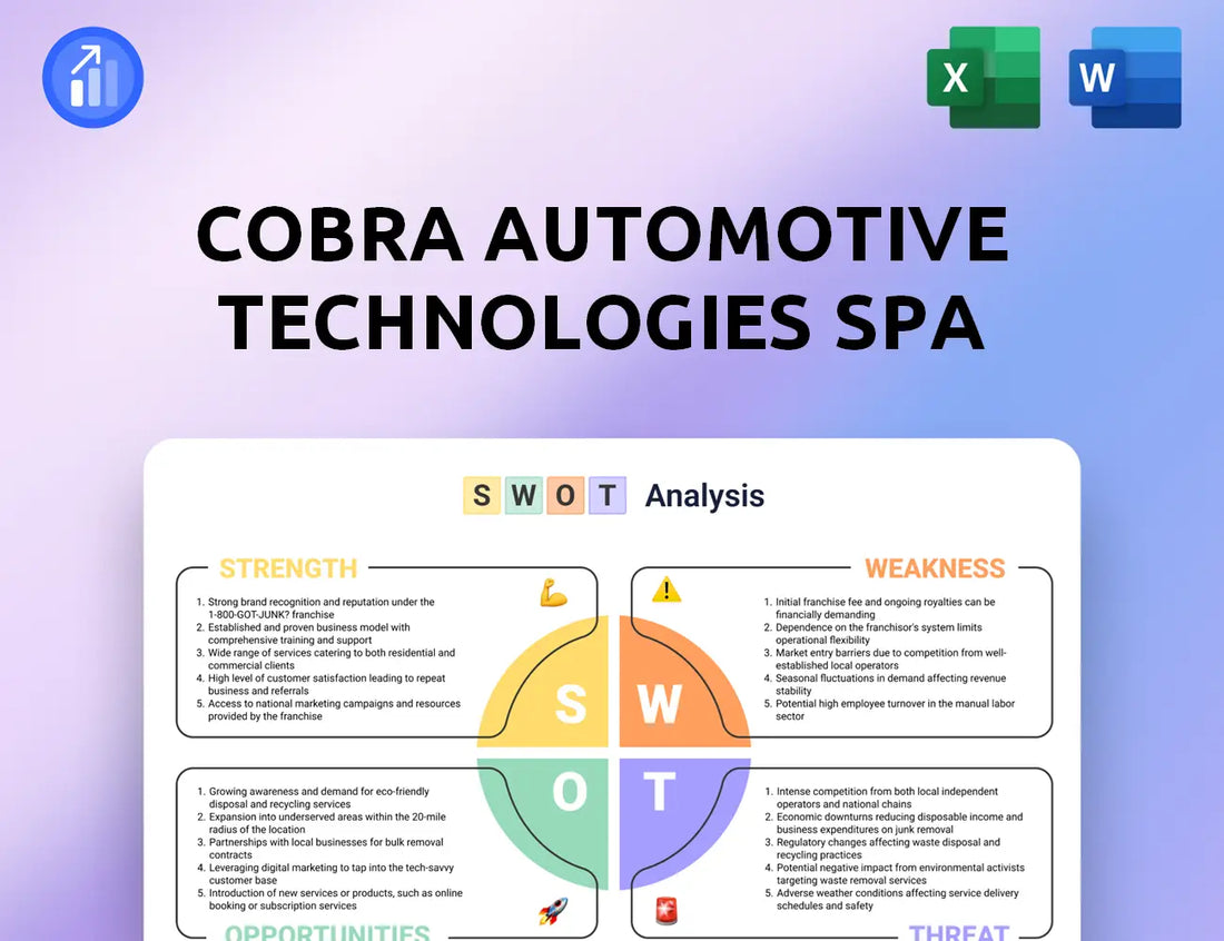 Cobra Automotive Technologies SpA SWOT Analysis