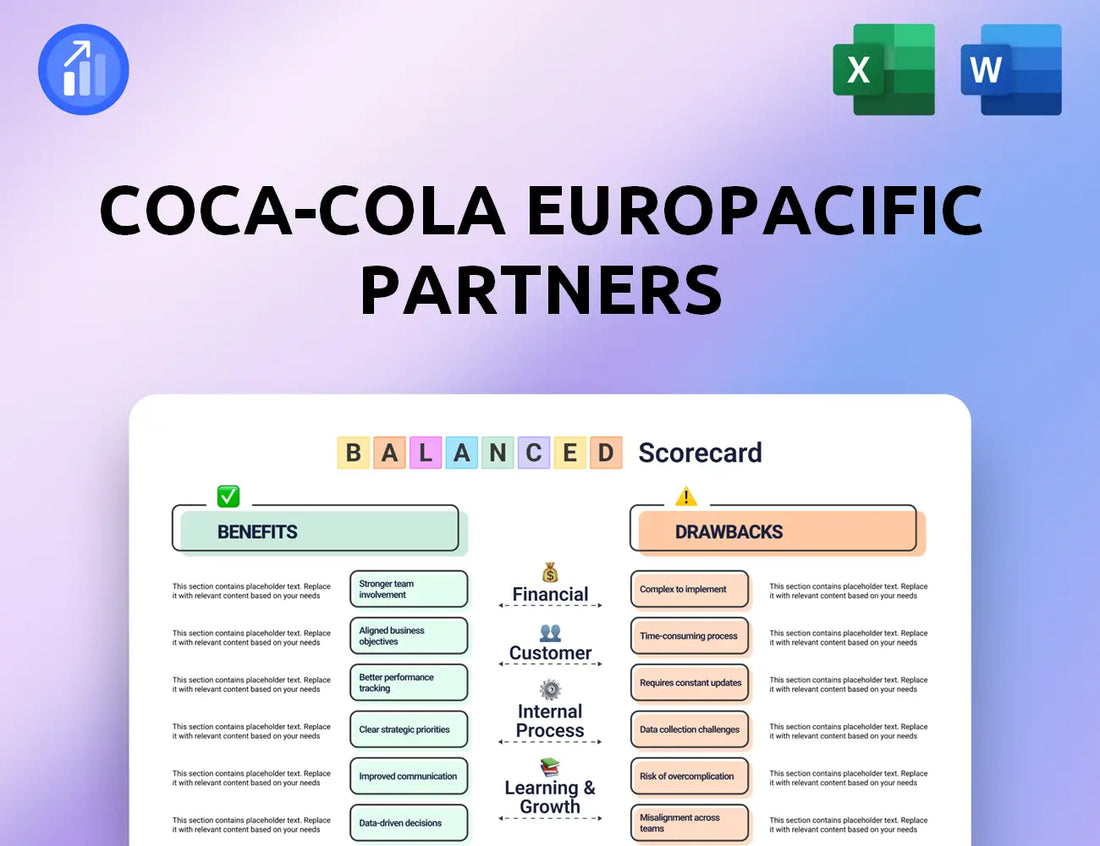 Coca-Cola Europacific Partners Balanced Scorecard