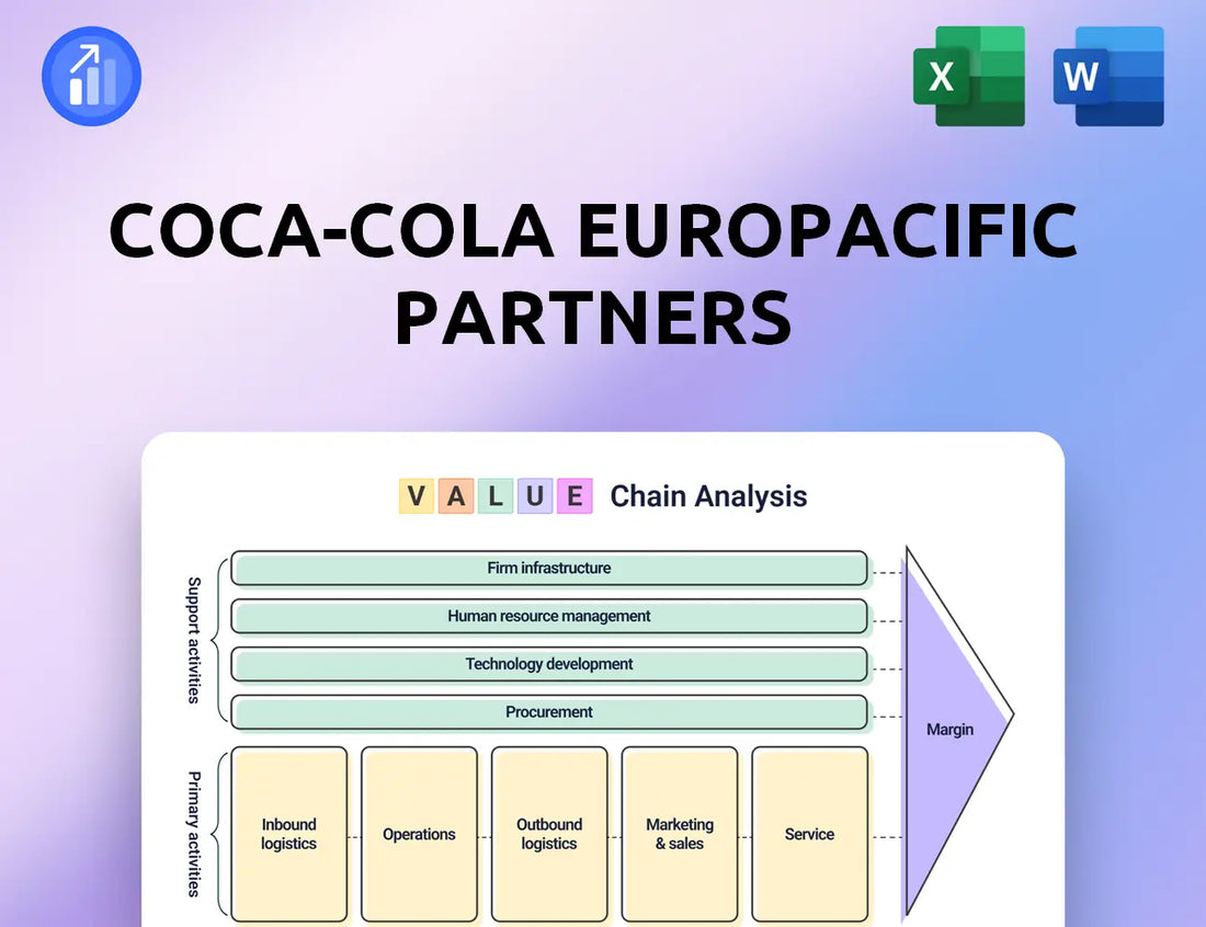 Coca-Cola Europacific Partners Value Chain Analysis