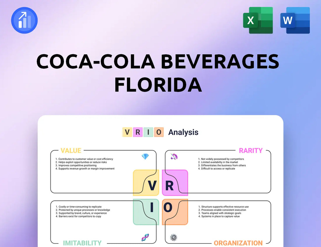 Coca-Cola Beverages Florida VRIO Analysis