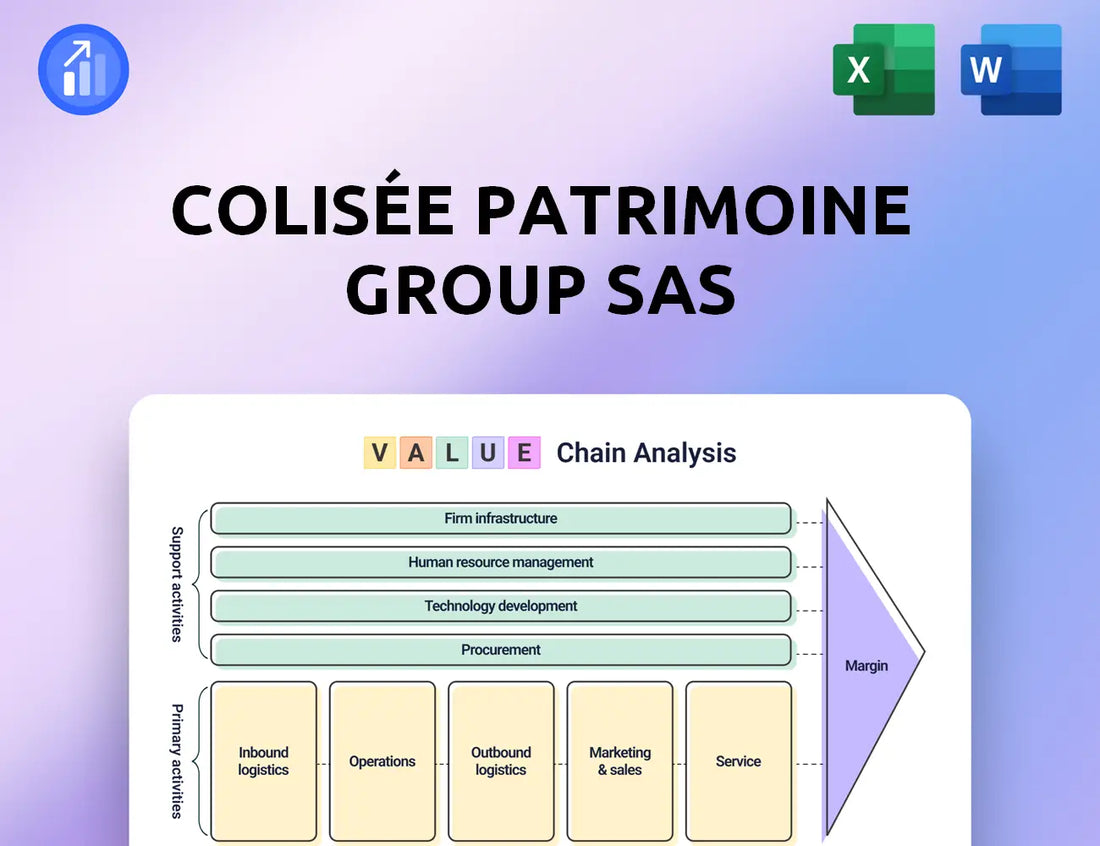 Colisée Patrimoine Group SAS Value Chain Analysis