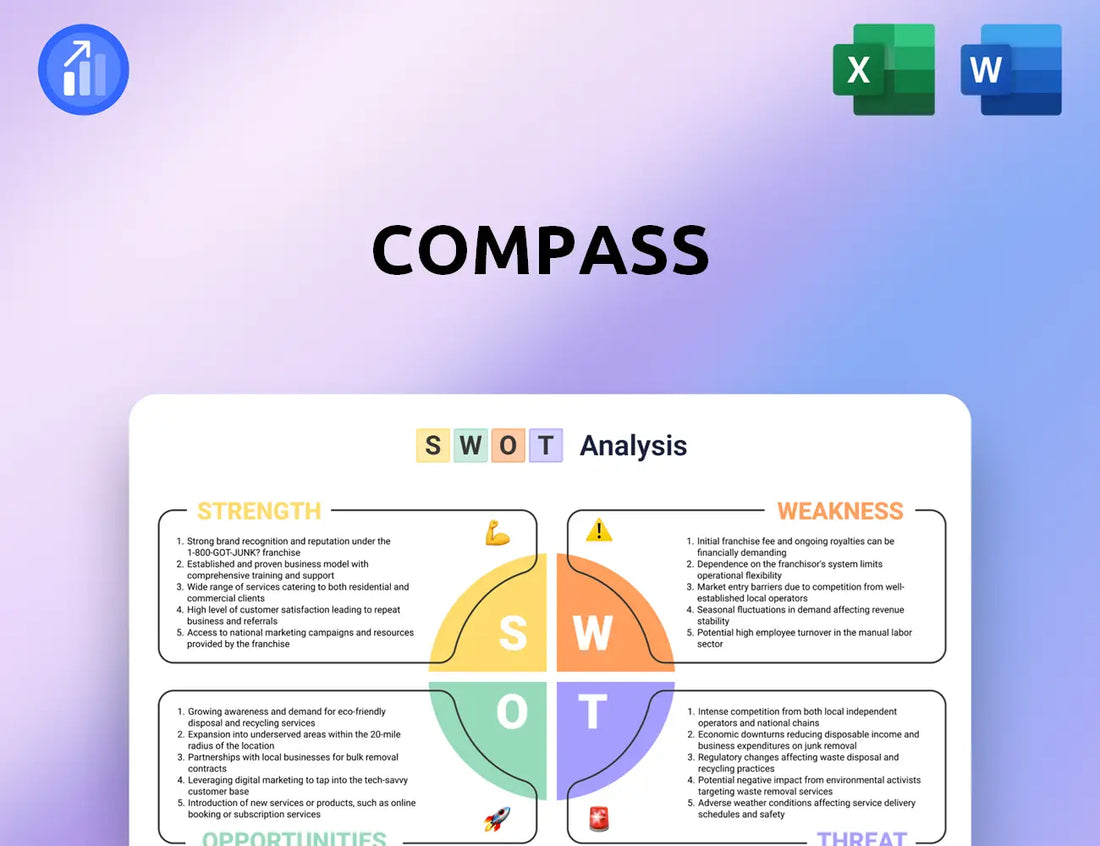 Compass SWOT Analysis