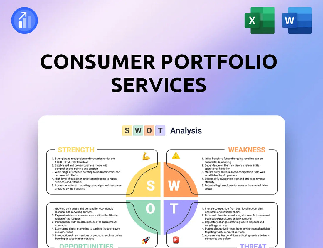 Consumer Portfolio Services SWOT Analysis