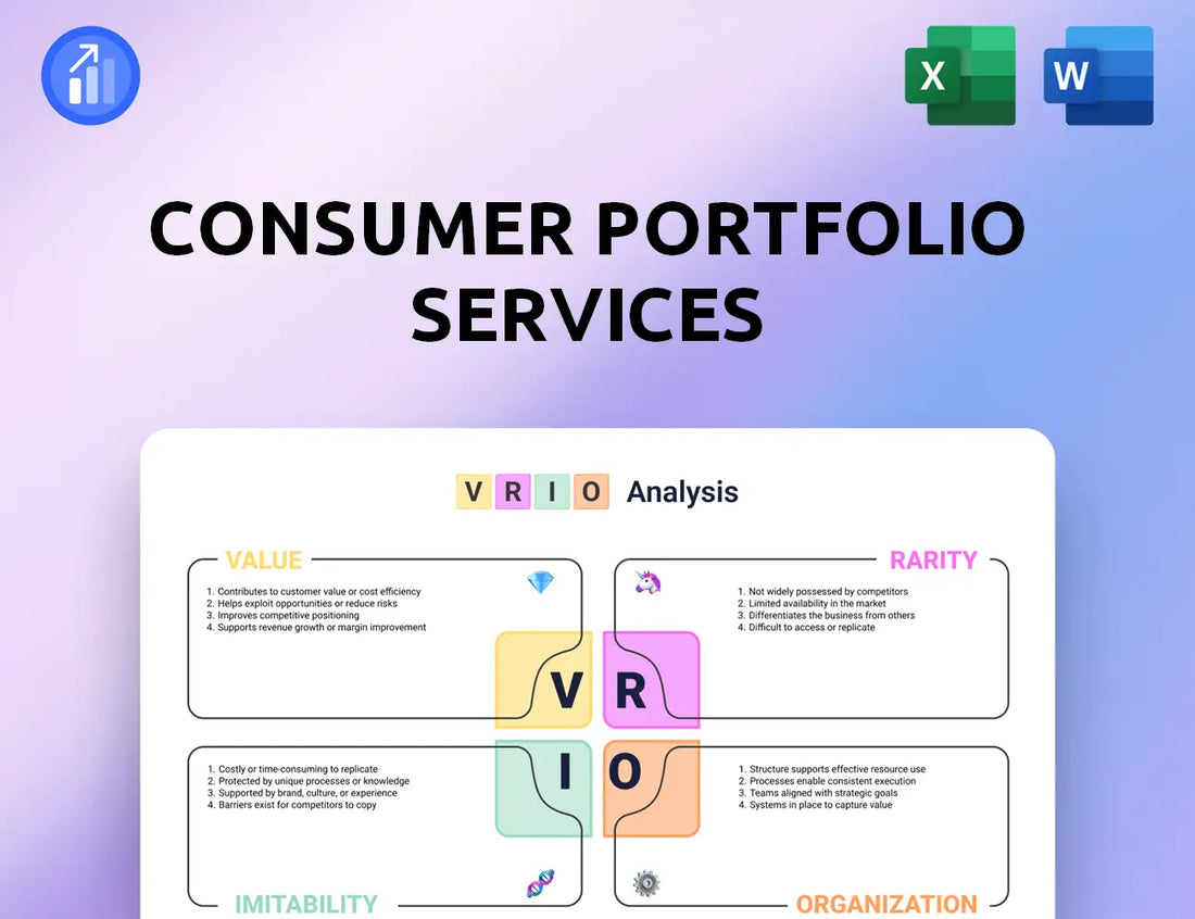 Consumer Portfolio Services VRIO Analysis
