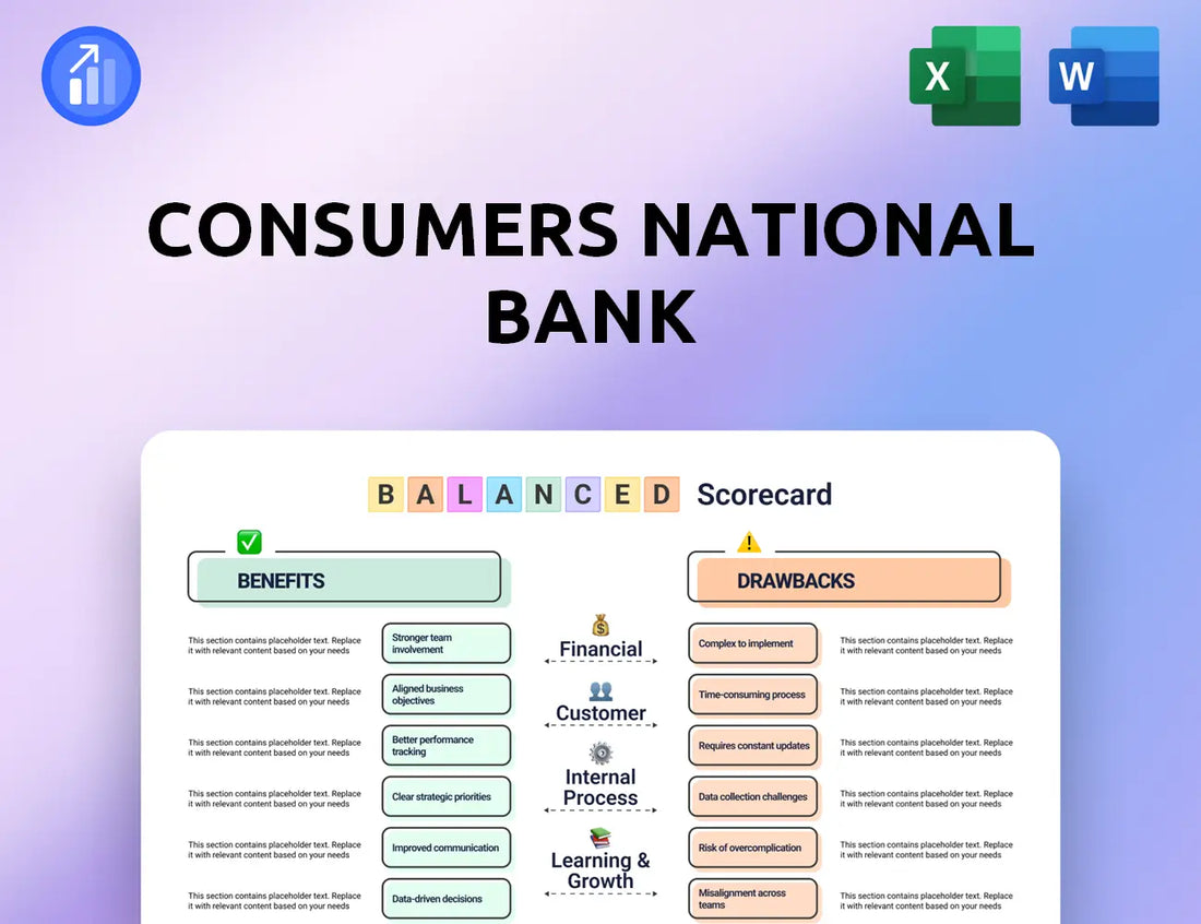 Consumers National Bank Balanced Scorecard