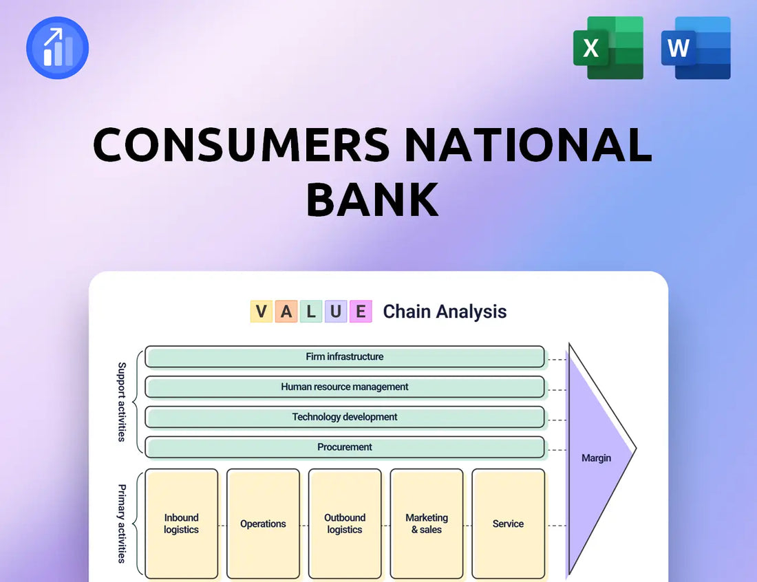Consumers National Bank Value Chain Analysis