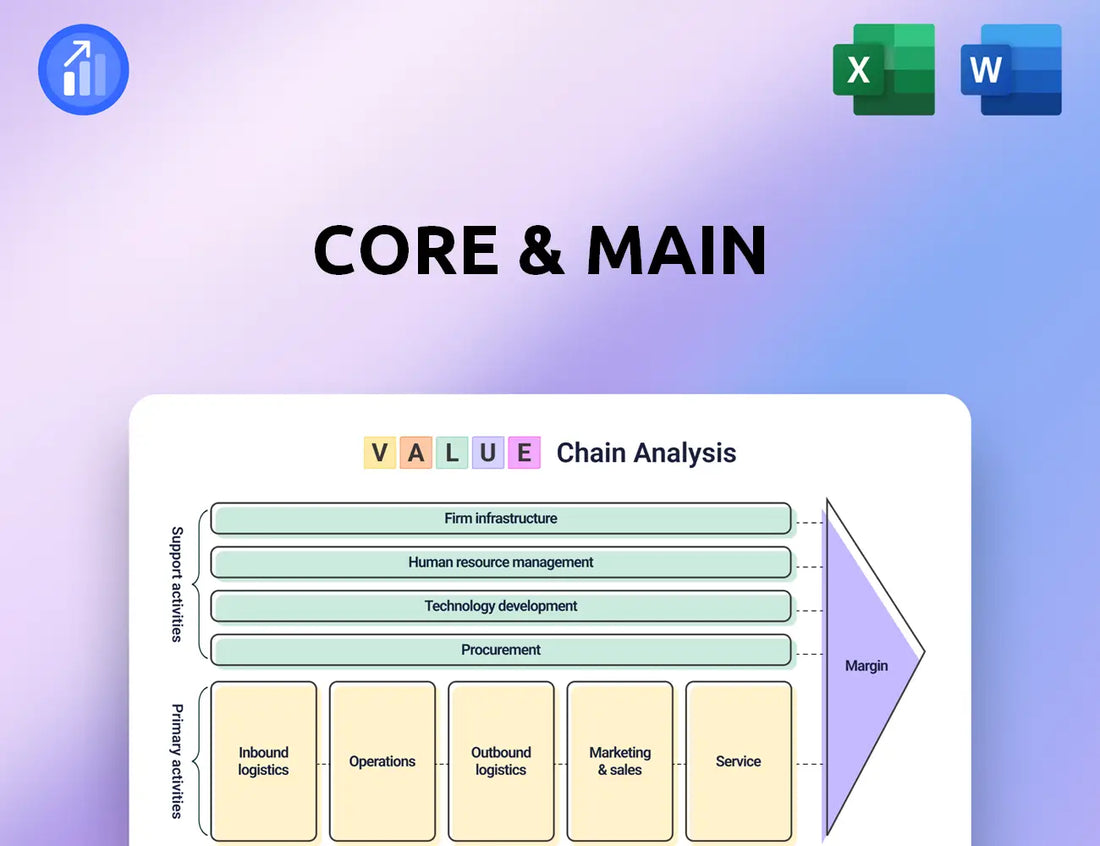 Core & Main Value Chain Analysis