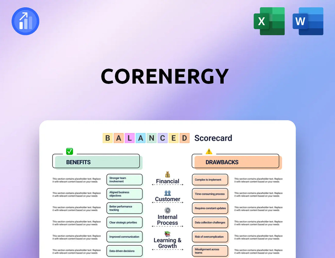CorEnergy Balanced Scorecard