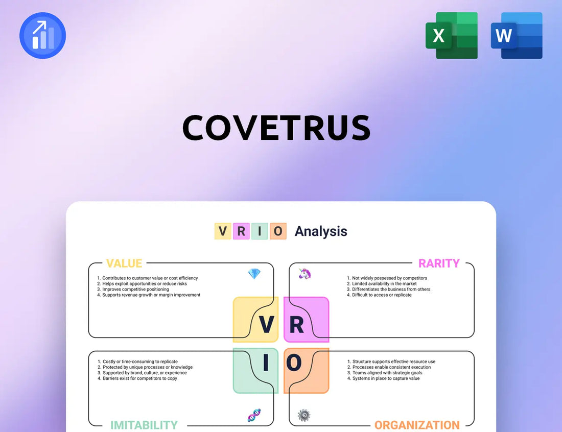 Covetrus VRIO Analysis
