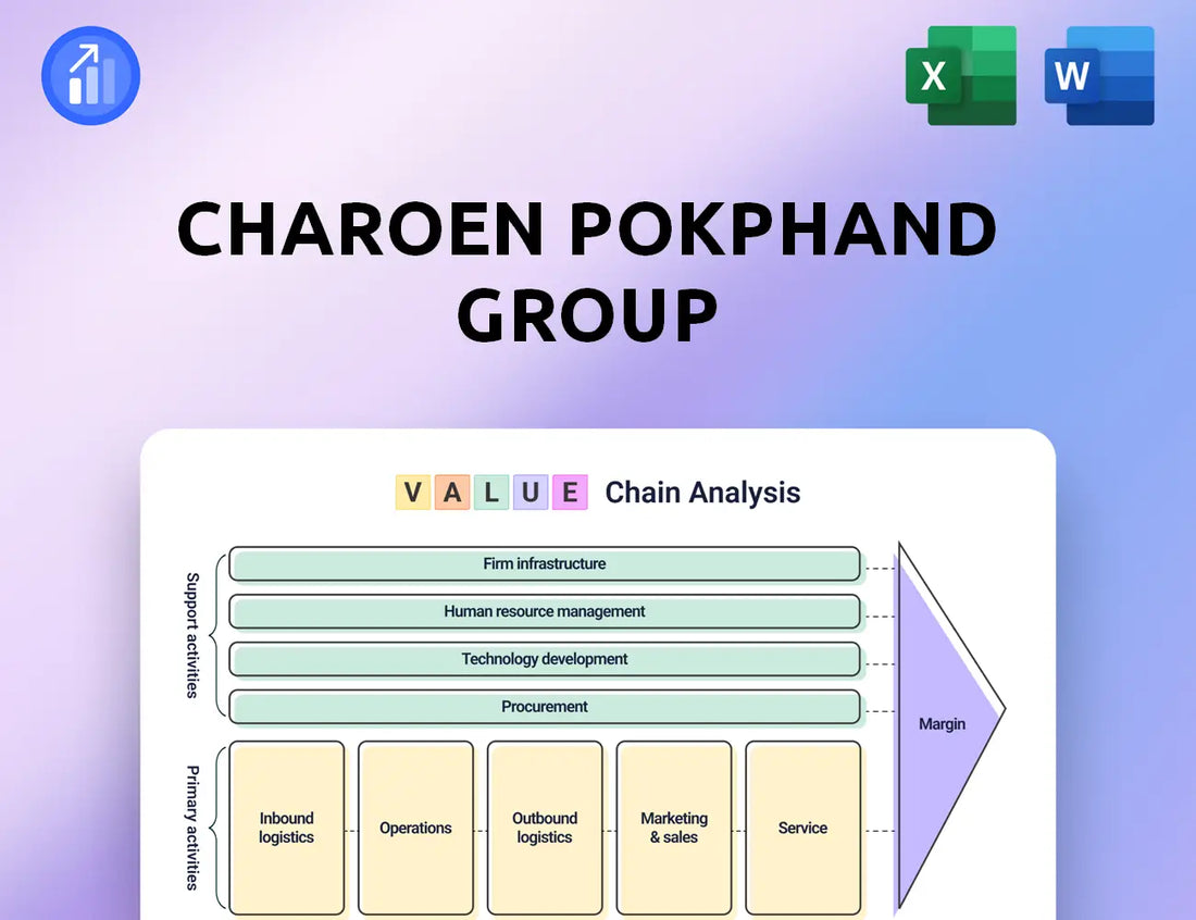 Charoen Pokphand Group Value Chain Analysis