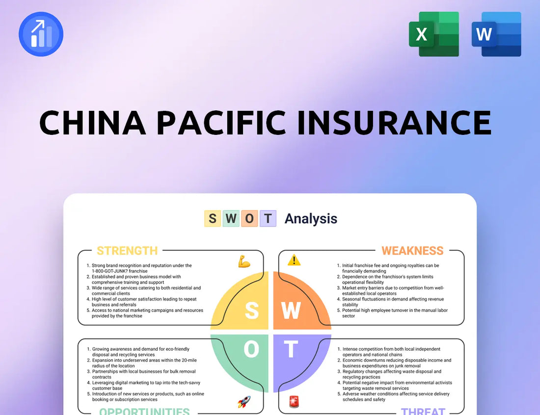 China Pacific Insurance SWOT Analysis