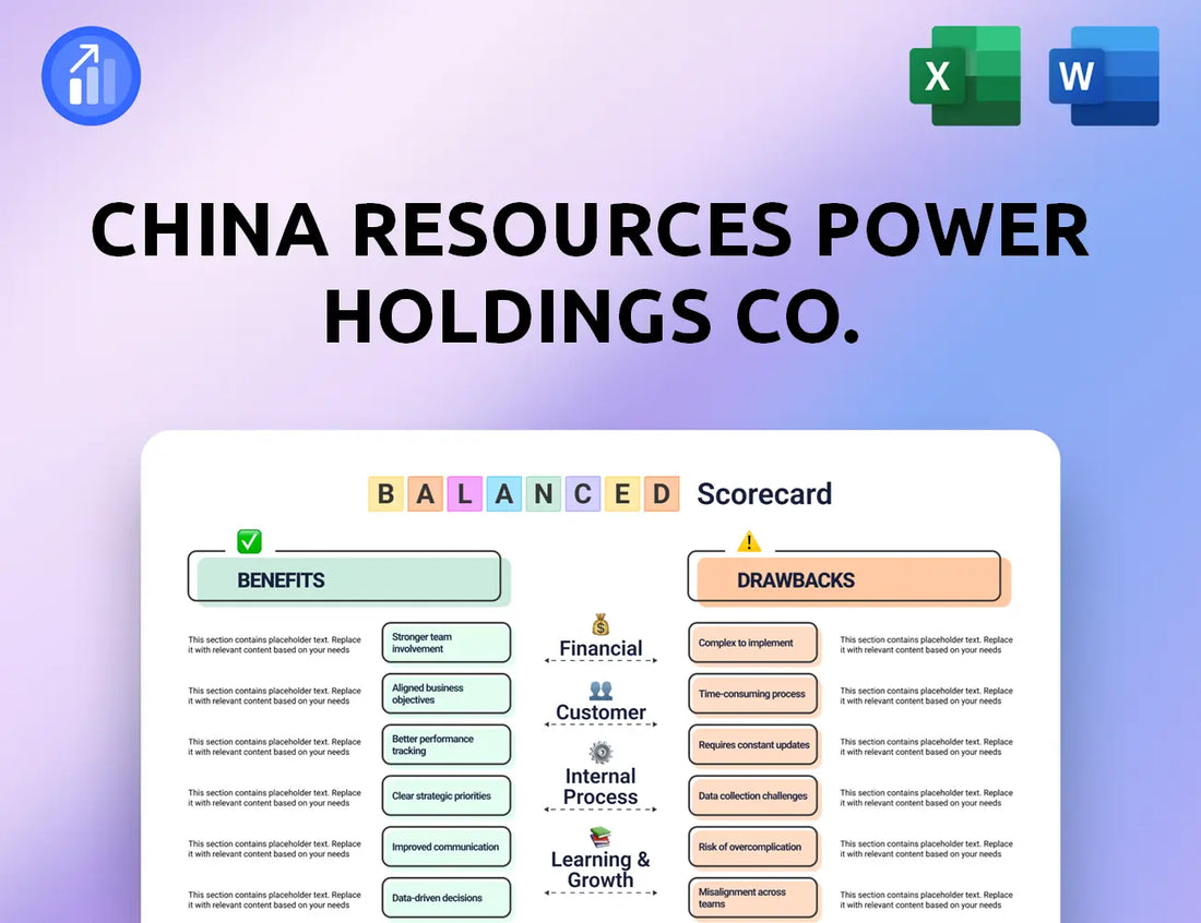 China Resources Power Holdings Co. Balanced Scorecard