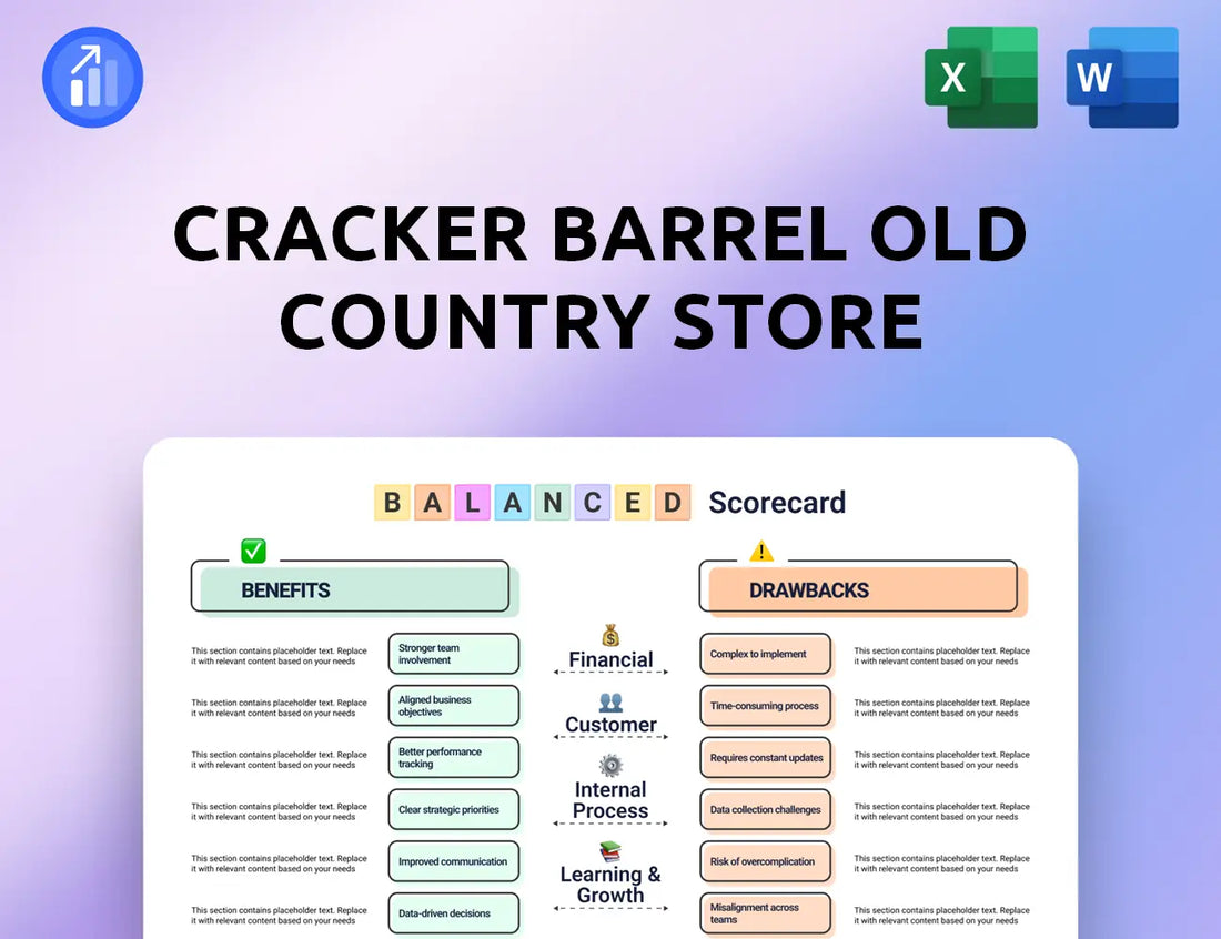 Cracker Barrel Old Country Store Balanced Scorecard