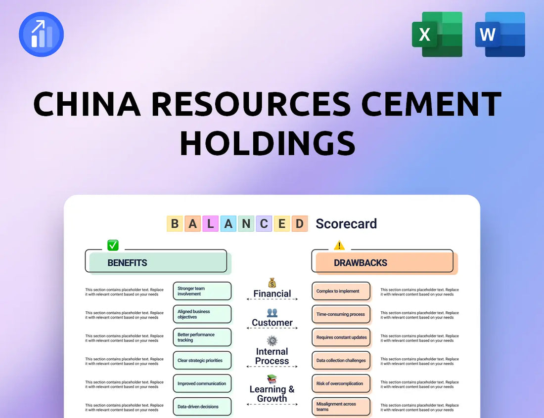 China Resources Cement Holdings Balanced Scorecard