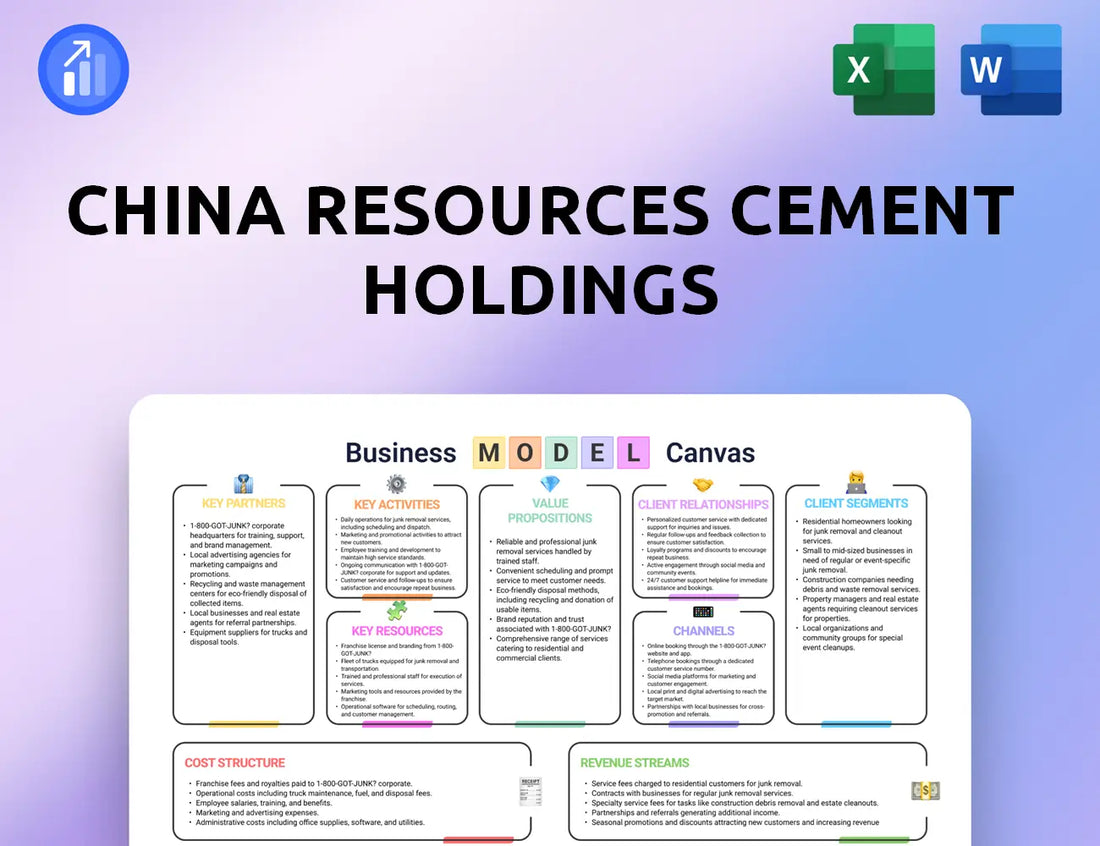 China Resources Cement Holdings Business Model Canvas