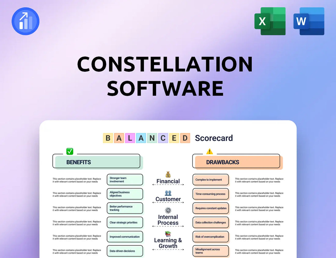 Constellation Software Balanced Scorecard