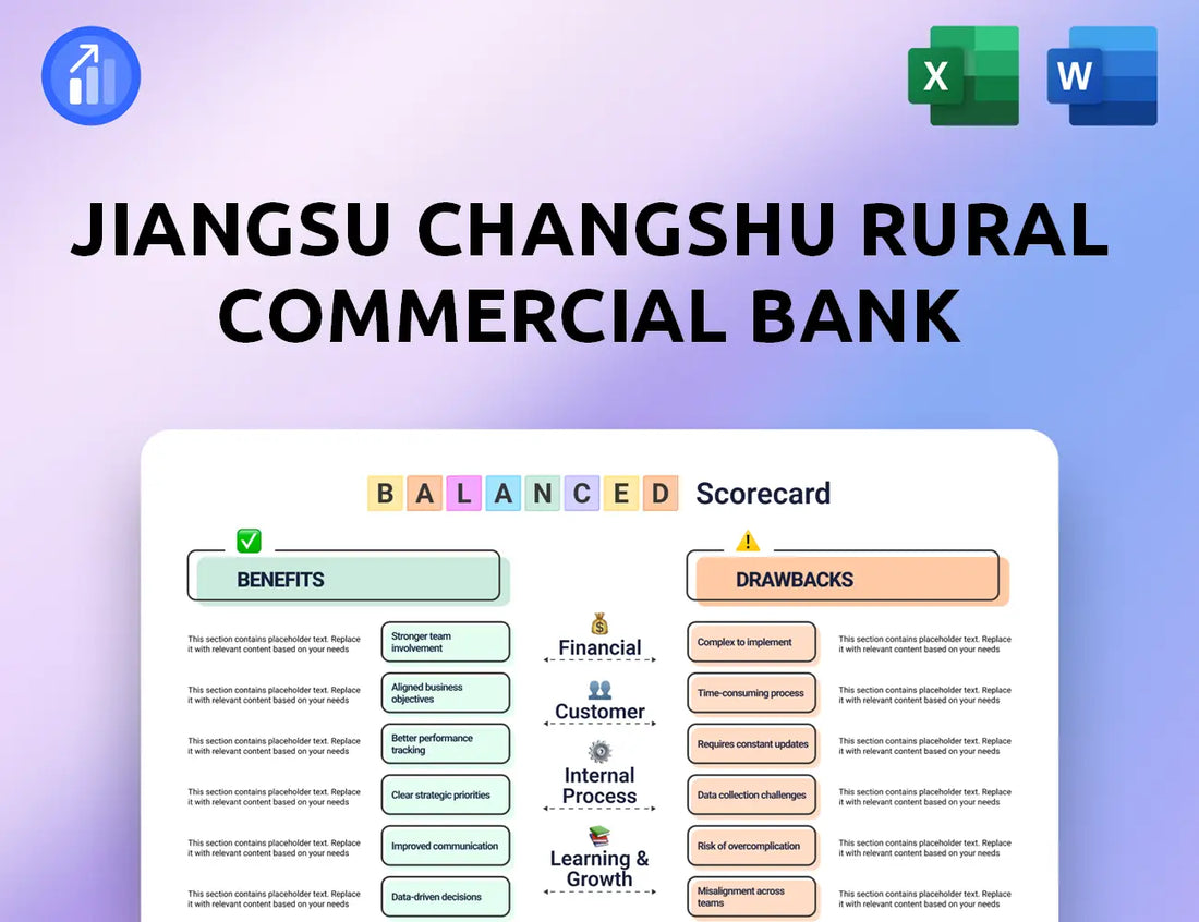 Jiangsu Changshu Rural Commercial Bank Balanced Scorecard