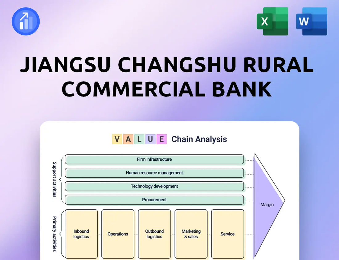 Jiangsu Changshu Rural Commercial Bank Value Chain Analysis