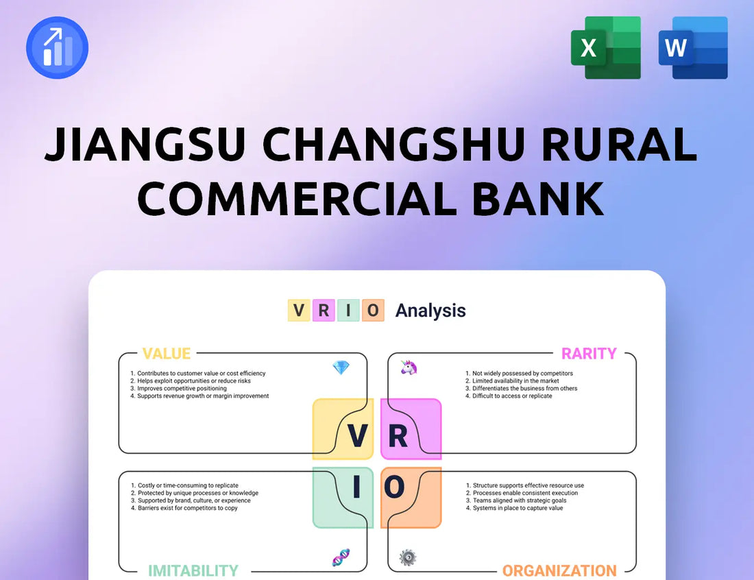 Jiangsu Changshu Rural Commercial Bank VRIO Analysis