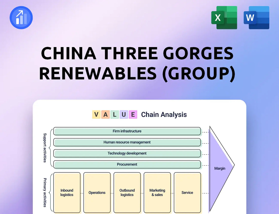 China Three Gorges Renewables (Group) Value Chain Analysis