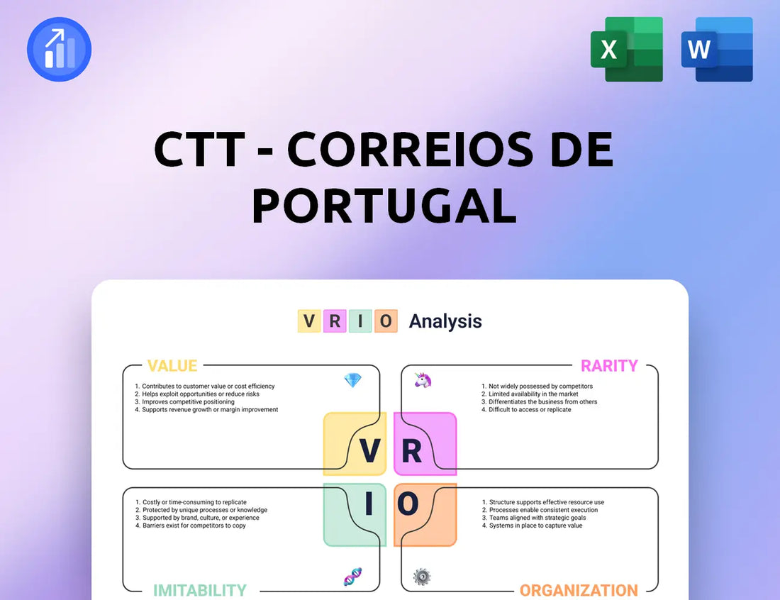 CTT - Correios De Portugal VRIO Analysis