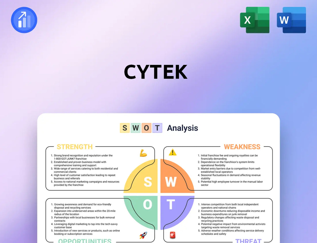 Cytek SWOT Analysis