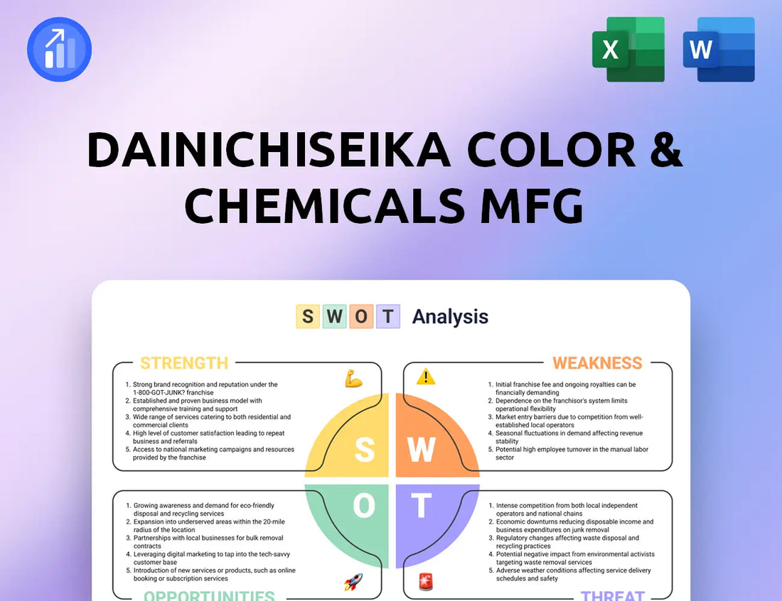 Dainichiseika Color & Chemicals Mfg SWOT Analysis