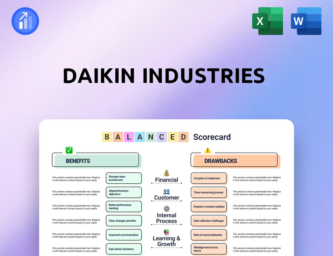 Daikin Industries Balanced Scorecard