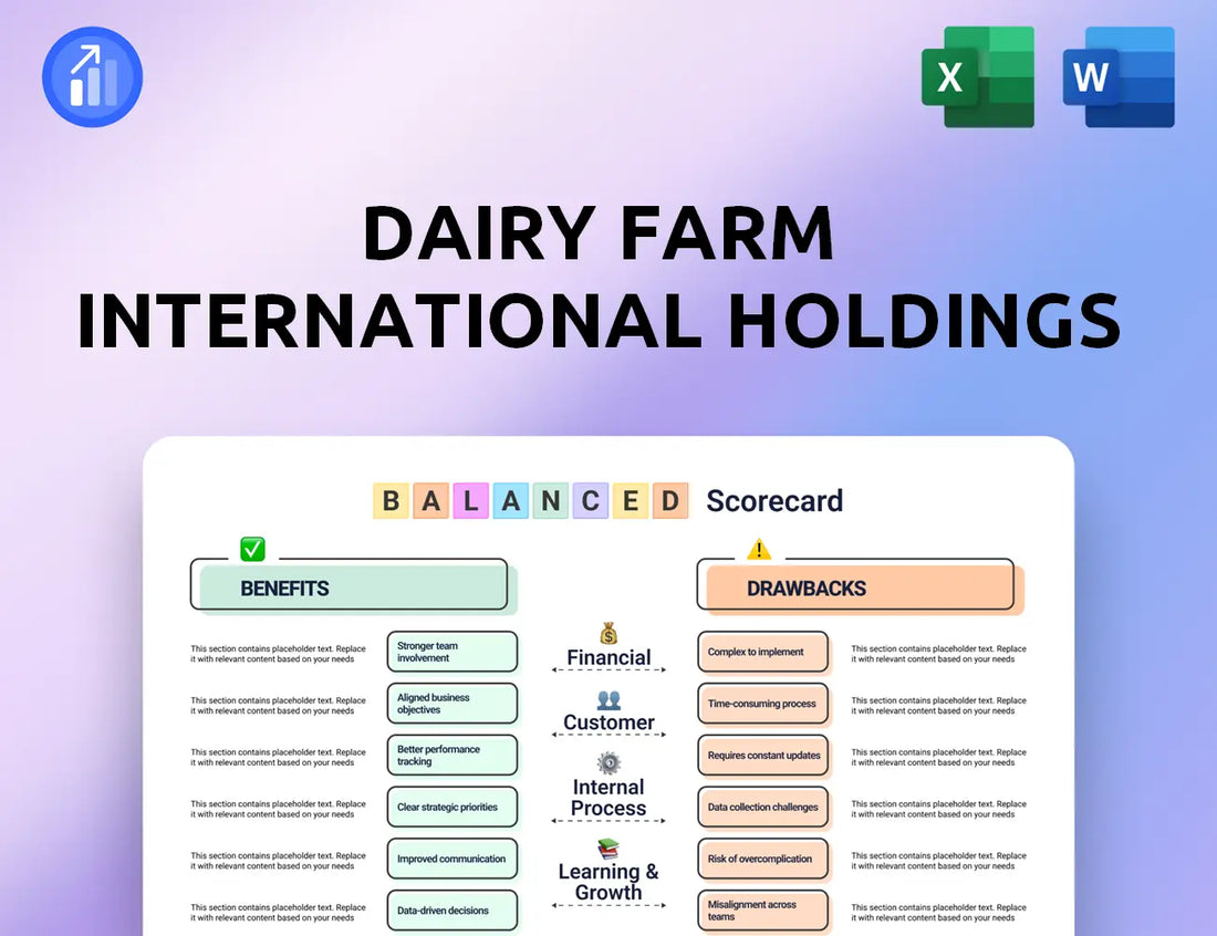 Dairy Farm International Holdings Ltd. Balanced Scorecard