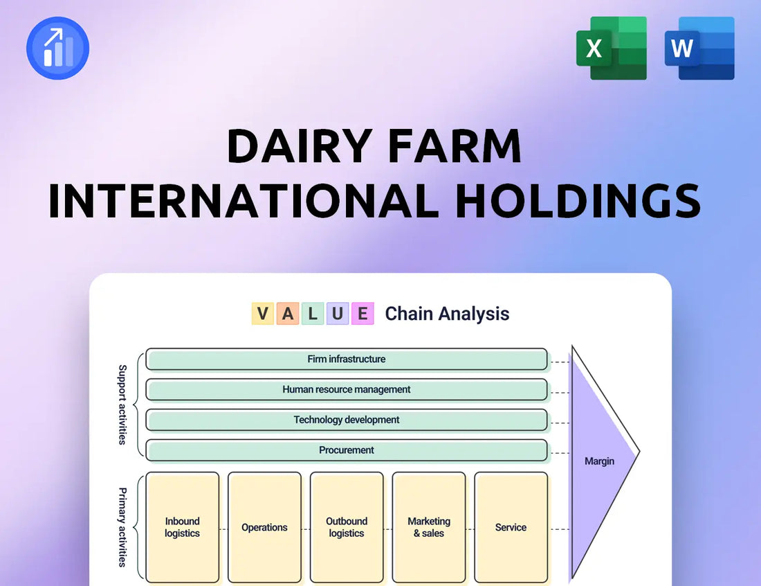 Dairy Farm International Holdings Ltd. Value Chain Analysis