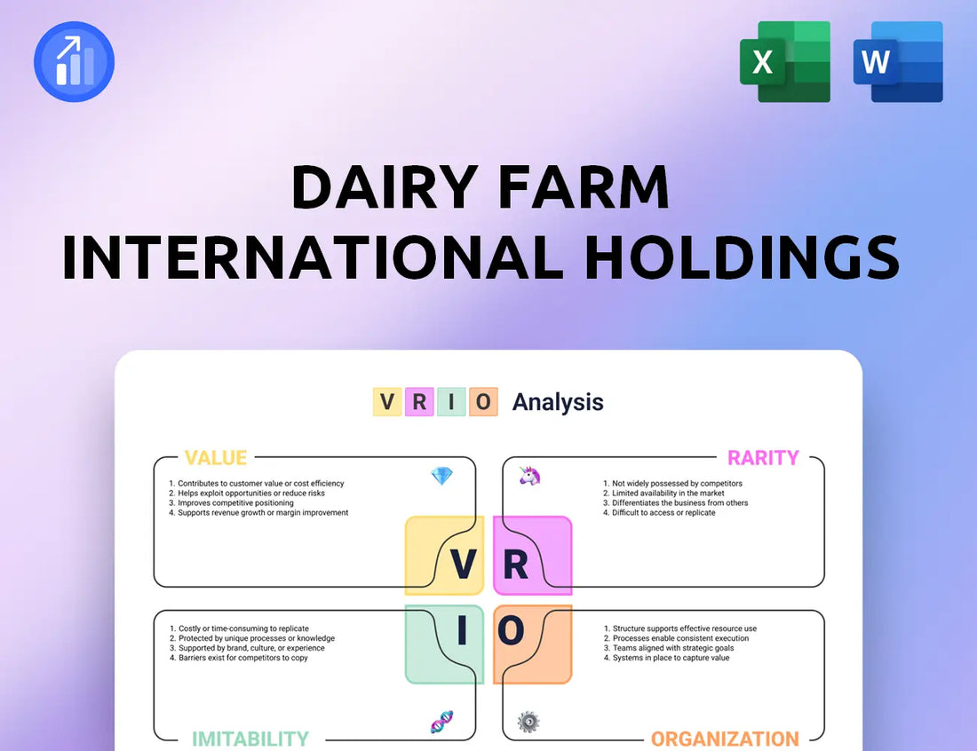 Dairy Farm International Holdings Ltd. VRIO Analysis