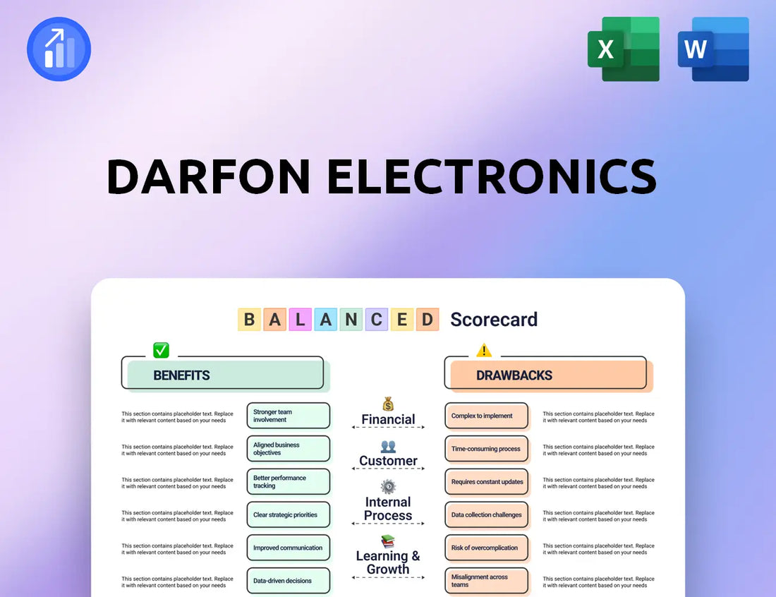 Darfon Electronics Balanced Scorecard