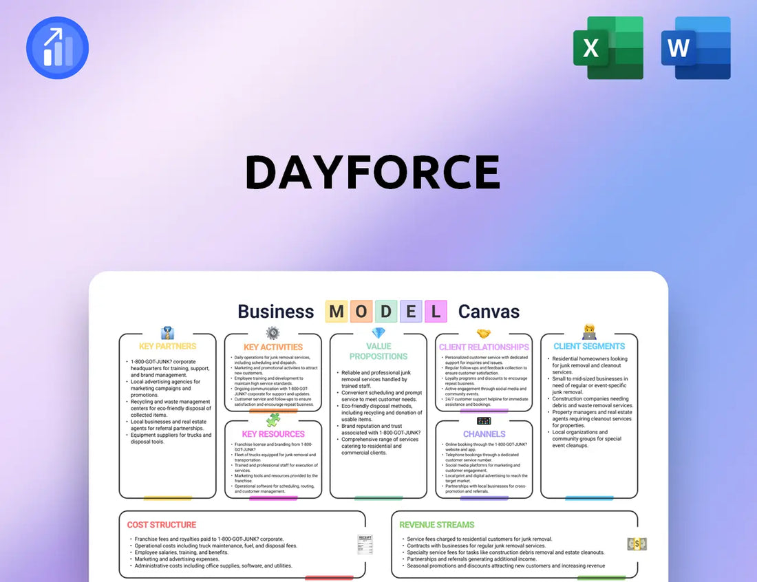 Dayforce Business Model Canvas
